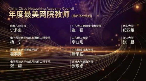 榮耀再臨 計算機工程系思科網絡技術學院榮膺“2020年度十佳網院”稱號